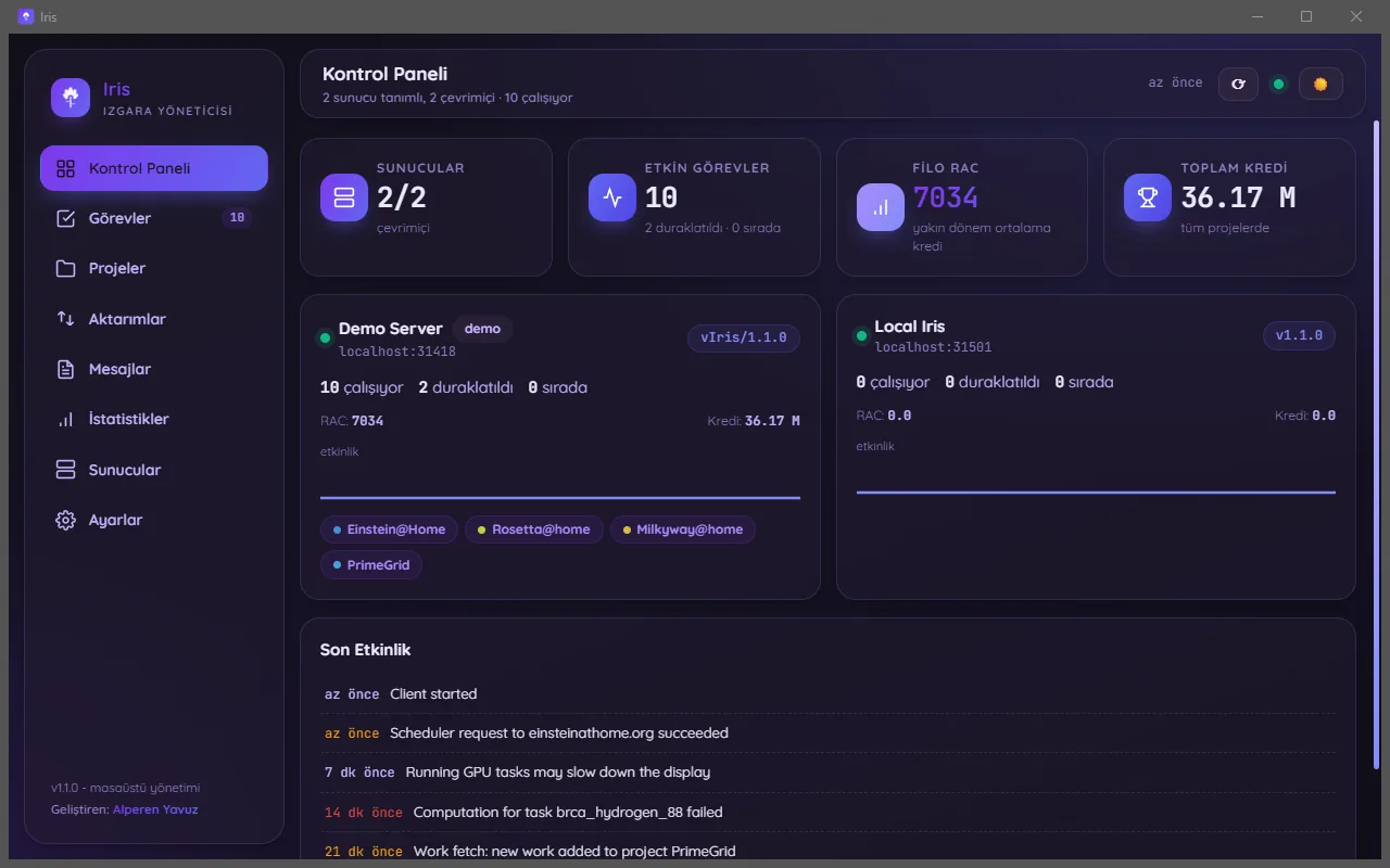 Iris dashboard in Turkish