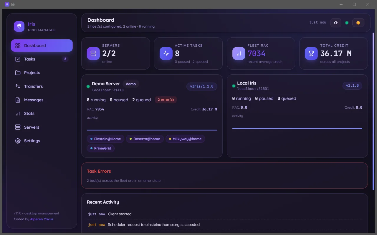 Iris dashboard