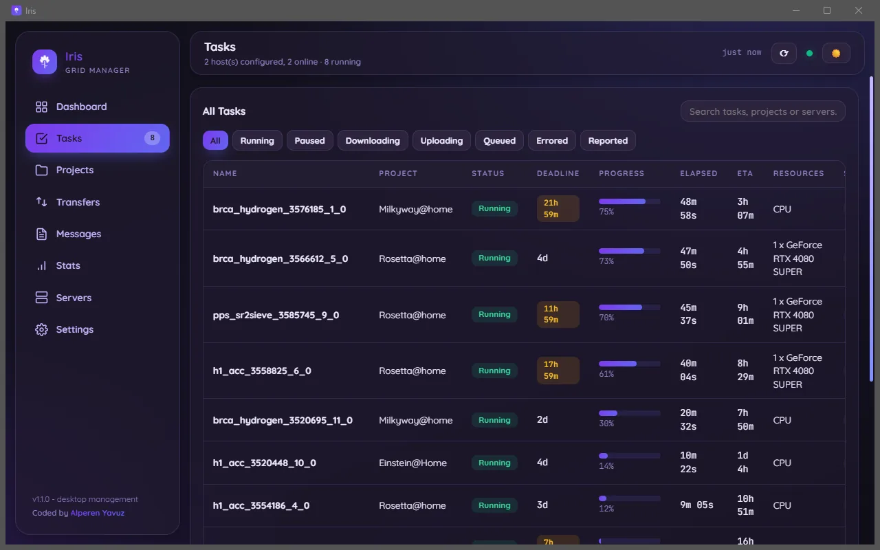 Iris tasks page